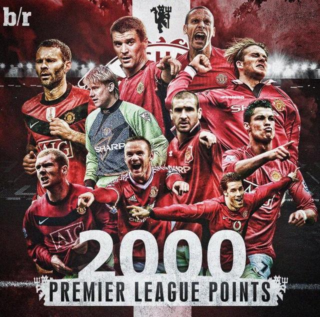 有世界上一 有世界上一